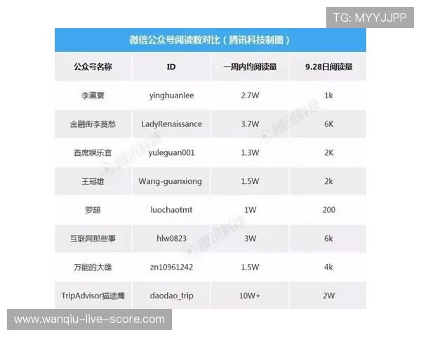 玩球直播电子真人避坑技巧防骗指南